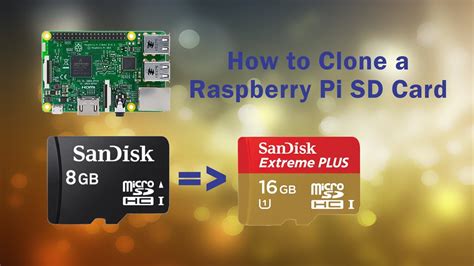 raspberry pi sd card clone